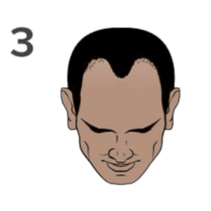 Grade 3